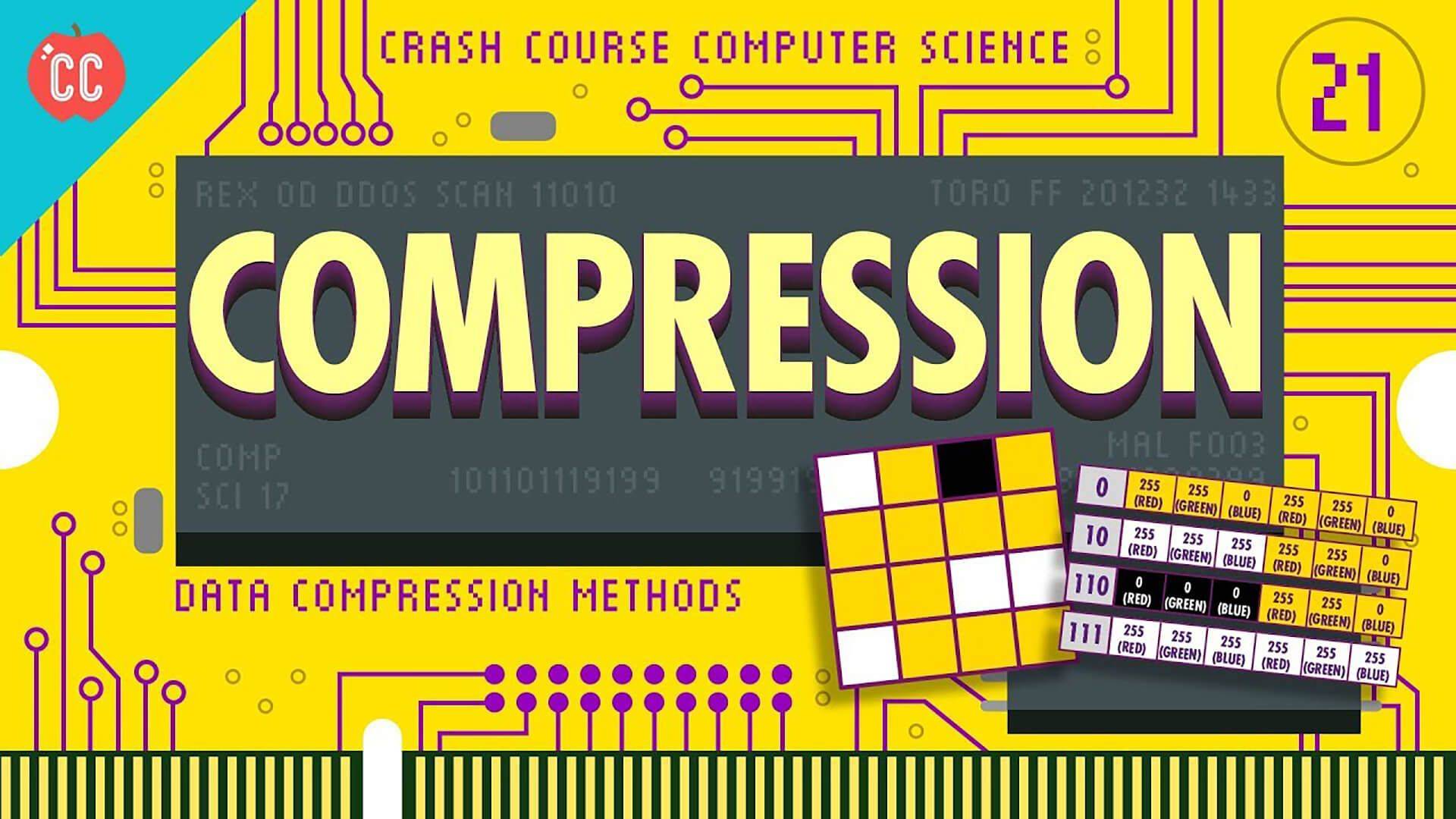 HPACK: Header Compression for HTTP/2